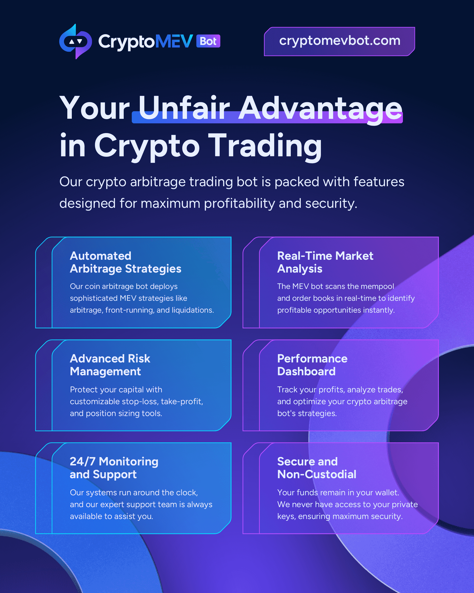 Best Practices for Crypto Hedging